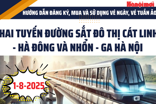 Hướng dẫn chi tiết mua vé metro Hà Nội bằng app