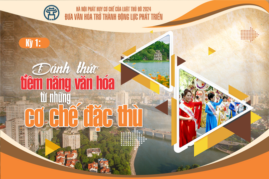 Hà Nội phát huy cơ chế của Luật Thủ đô 2024 đưa văn hóa trở thành động lực phát triển Kỳ 1: Đánh thức tiềm năng văn hóa từ những cơ chế đặc thù