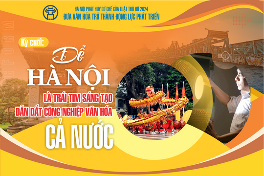 Hà Nội phát huy cơ chế của Luật Thủ đô 2024 đưa văn hóa trở thành động lực phát triển Kỳ cuối: Để Hà Nội là trái tim sáng tạo, dẫn dắt công nghiệp văn hóa cả nước