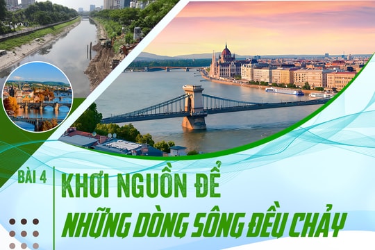 Bài 4: Khơi nguồn để những dòng sông đều chảy