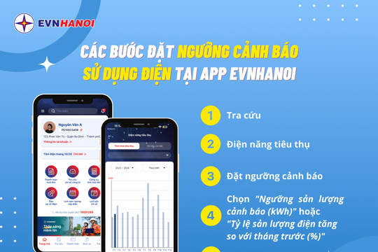 "Đặt ngưỡng cảnh báo” trên App EVNHANOI - tiêu thụ điện trong tầm kiểm soát