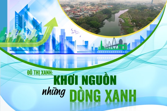 Đô thị xanh: Khơi nguồn những dòng xanh