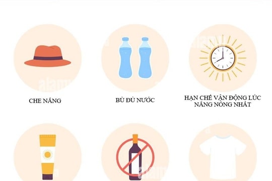 Nắng nóng khắc nghiệt: Nguy cơ sốc nhiệt, say nắng tăng cao
