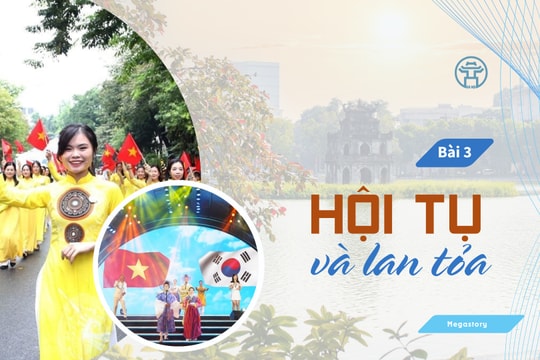 Bài 3: Hội tụ và lan tỏa