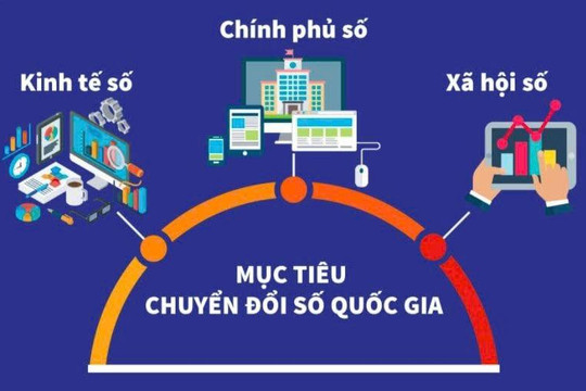 Hoài Đức thi đua đổi mới sáng tạo và chuyển đổi số giai đoạn 2025-2030