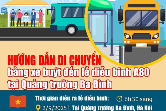 Hướng dẫn di chuyển bằng xe buýt đến lễ diễu binh A80 tại Quảng trường Ba Đình