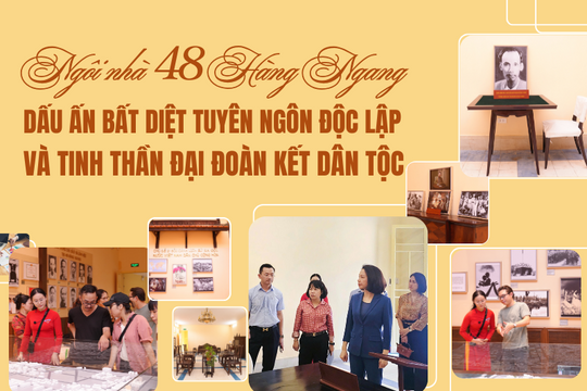 Ngôi nhà 48 Hàng Ngang: Dấu ấn bất diệt của Tuyên ngôn Độc lập và tinh thần đoàn kết