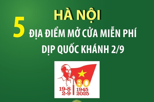 Hà Nội: Năm địa điểm mở cửa miễn phí dịp Quốc khánh 2-9