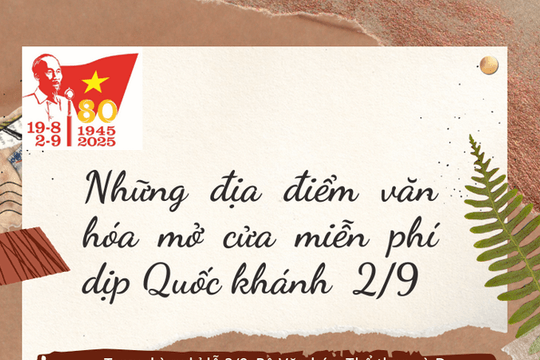 Điểm danh những địa điểm văn hóa hấp dẫn mở cửa miễn phí trong dịp Quốc khánh 2/9