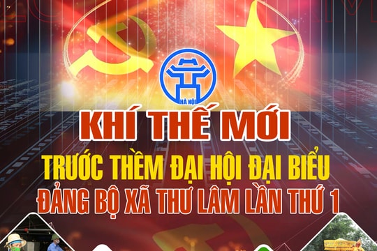 Khí thế mới trước thềm Đại hội đại biểu Đảng bộ xã Thư Lâm lần thứ I