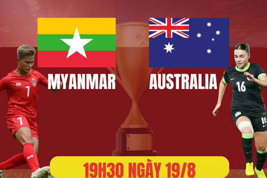 Cuộc hẹn lịch sử giữa Myanmar và U23 Australia
