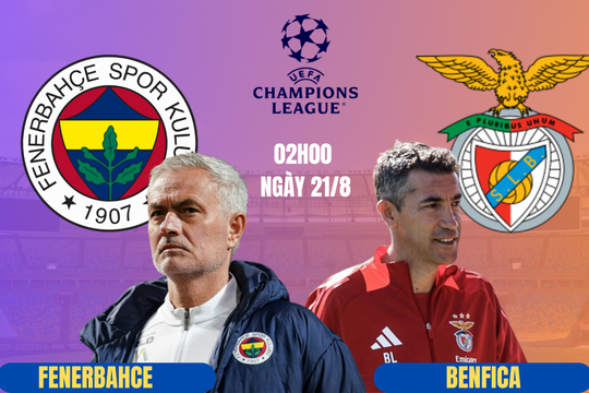 Fenerbahce vs Benfica - Cuộc đấu trí của những người Bồ Đào Nha