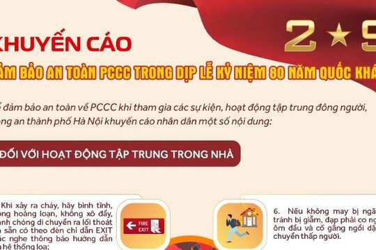 Khuyến cáo đảm bảo an toàn PCCC trong dịp Lễ kỷ niệm 2/9