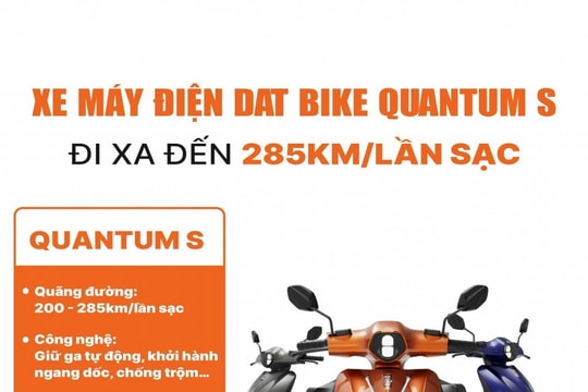 Dat Bike khai trương loạt cửa hàng tại Hà Nội: Tăng tốc trên hành trình chinh phục thị trường xe máy điện