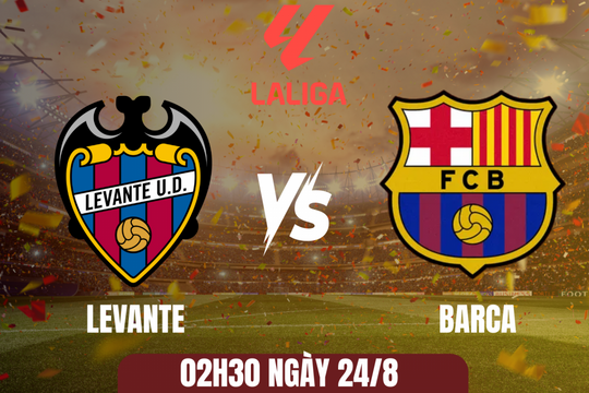 Nhận định Levante vs Barca: Lời khẳng định của nhà vô địch