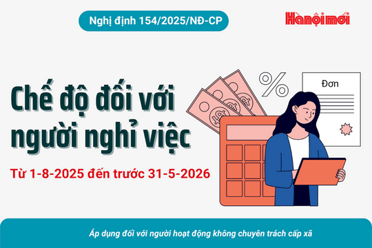 Chế độ cho người hoạt động không chuyên trách cấp xã nghỉ việc từ 1-8-2025 đến trước 31-5-2026