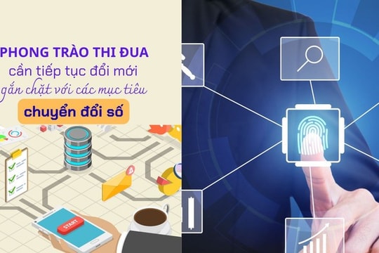 Thúc đẩy đổi mới sáng tạo, chuyển đổi số tạo ra giá trị thực chất cho ngành Tài chính