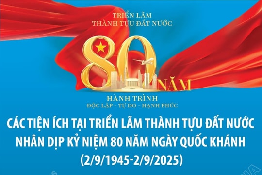 Các tiện ích tại Triển lãm thành tựu đất nước