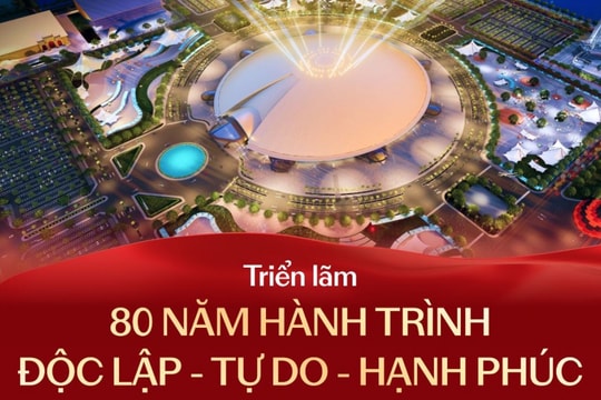 Nhiều sự kiện hấp dẫn trong thời gian diễn ra Triển lãm Thành tựu đất nước