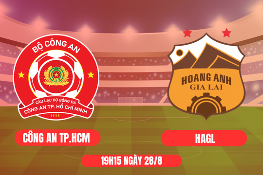 Sự trở lại của Công an TP.HCM: Khi cả hai muốn tìm lại hào quang