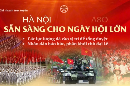 [TRỰC TIẾP] Chương trình tổng duyệt Lễ diễu binh kỷ niệm 80 năm Quốc khánh