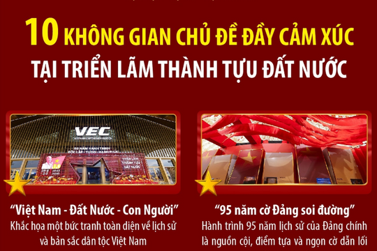 10 không gian chủ đề đầy cảm xúc tại Triển lãm thành tựu đất nước