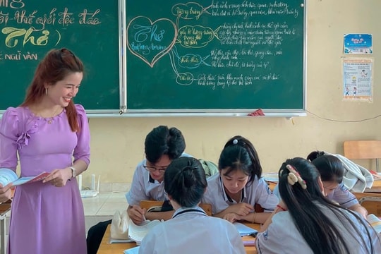 Chính sách miễn, giảm, hỗ trợ học phí, chi phí học tập...