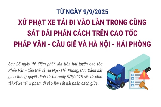 Từ 9-9, xử phạt xe tải đi vào làn trong cùng sát dải phân cách trên cao tốc Pháp Vân - Cầu Giẽ và Hà Nội - Hải Phòng