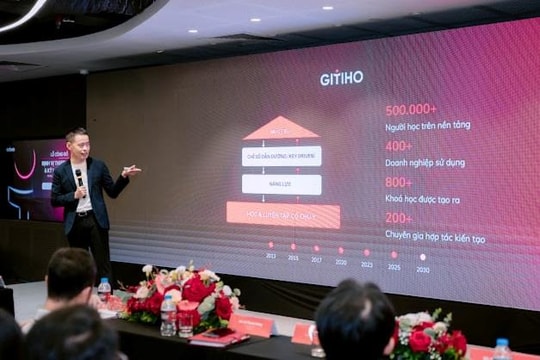 Nền tảng Gitiho đặt mục tiêu đồng hành 2,4 triệu người học
