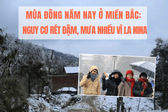 Mùa đông năm nay ở miền Bắc: Nguy cơ rét đậm, mưa nhiều vì La Nina