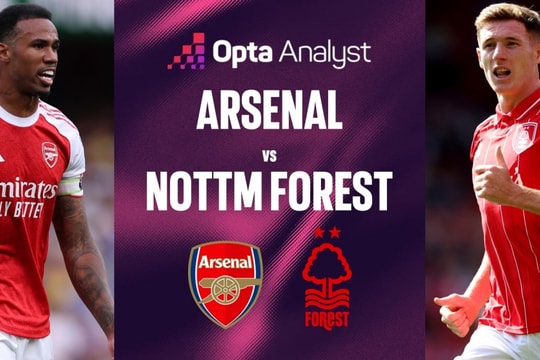 Giải ngoại hạng Anh tối 13/9: Arsenal "chạm trán" Nottingham Forest