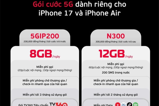 Viettel ra mắt gói cước 5G “chính hiệu” cho iPhone 17