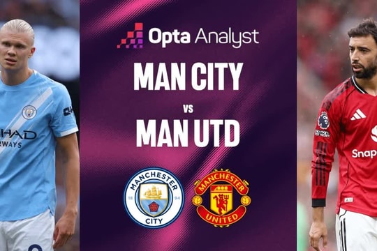 Man City vs MU - Derby Manchester: Cuộc chiến bản lề tại Etihad