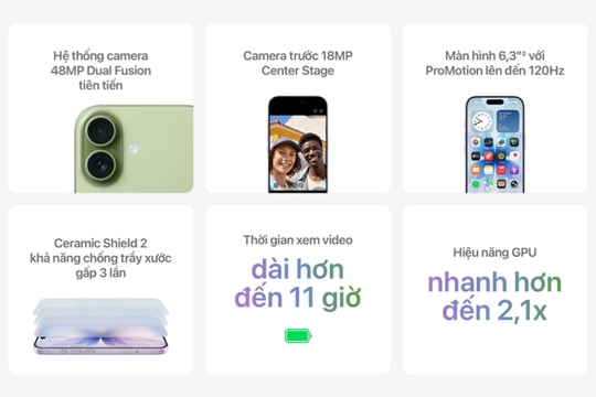 iPhone 17 chính thức ra mắt: Điểm nhấn đột phá với màn hình ProMotion 120Hz và camera 48MP toàn diện