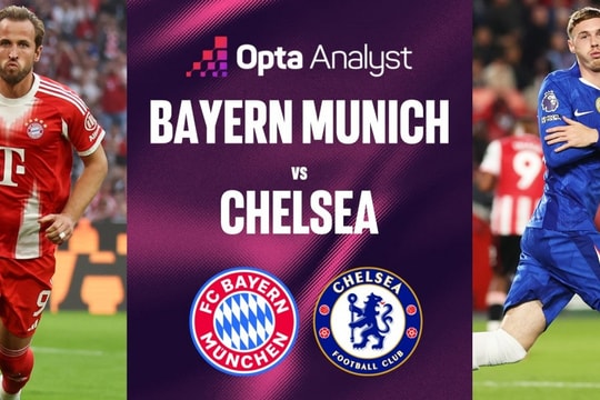 Bayern tiếp đón Chelsea: Trận cầu cân sức vòng loại Champions League