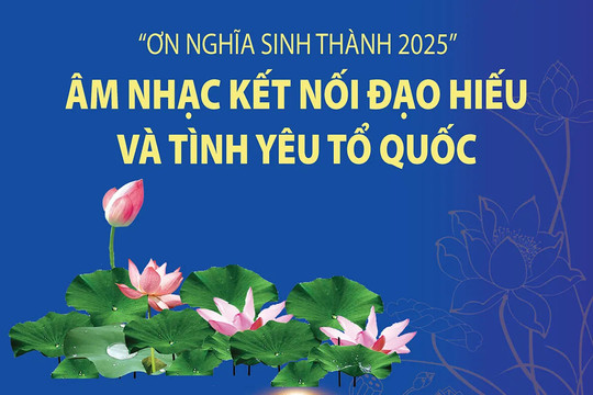 “Ơn nghĩa sinh thành 2025”: Âm nhạc kết nối đạo hiếu và tình yêu Tổ quốc