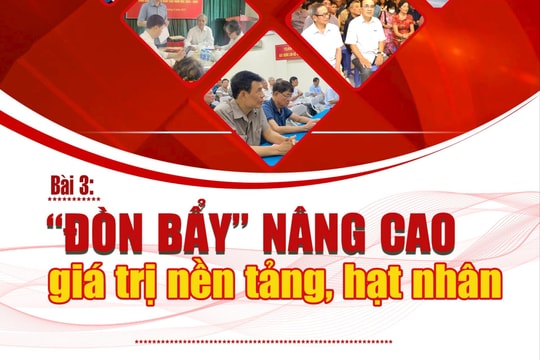 Bài 3: “Đòn bẩy” nâng cao giá trị nền tảng, hạt nhân