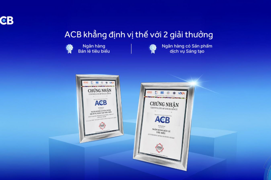 Ngân hàng ACB được vinh danh ở 2 hạng mục quan trọng