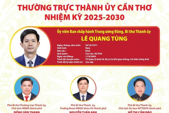 Chi tiết nhân sự Thường trực Thành ủy Cần Thơ nhiệm kỳ 2025 – 2030