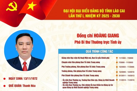 Chân dung đồng chí Hoàng Giang, Phó Bí thư Thường trực Tỉnh ủy Lào Cai