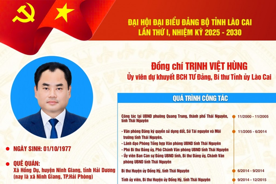 Chân dung đồng chí Trịnh Việt Hùng, Ủy viên dự khuyết BCH Trung ương Đảng, Bí thư Tỉnh ủy Lào Cai