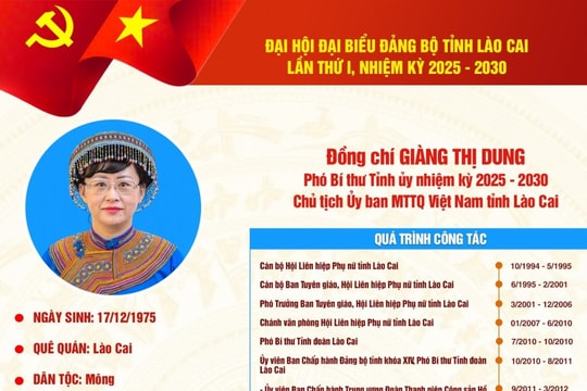 Chân dung đồng chí Giàng Thị Dung, Phó Bí thư Tỉnh ủy, Chủ tịch Ủy ban MTTQ Việt Nam tỉnh Lào Cai
