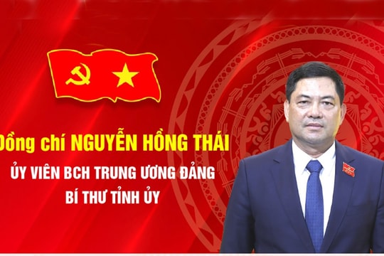 Chân dung Bí thư, Phó Bí thư Tỉnh ủy Bắc Ninh