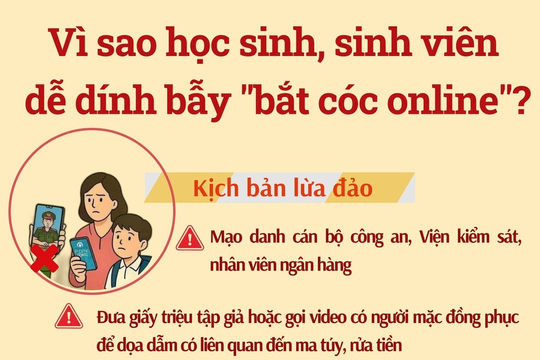 Vì sao học sinh, sinh viên dễ dính bẫy "bắt cóc online"?