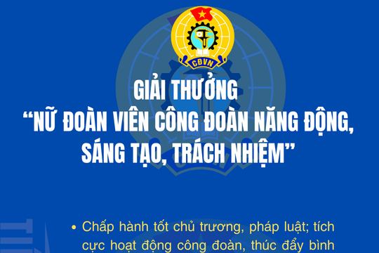 Giải thưởng “Nữ đoàn viên Công đoàn Năng động, Sáng tạo, Trách nhiệm”