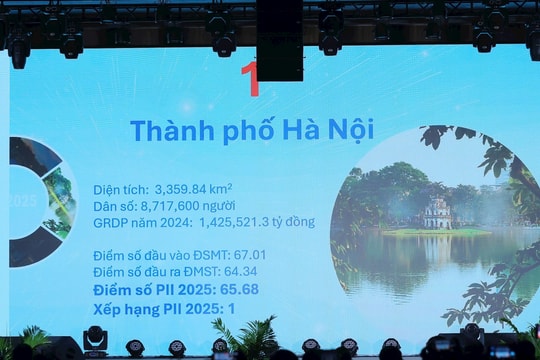 Hà Nội tiếp tục dẫn đầu cả nước về đổi mới sáng tạo