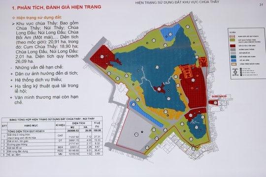 Quốc Oai lấy ý kiến cộng đồng về quy hoạch bảo tồn, phục hồi Di tích quốc gia đặc biệt chùa Thầy