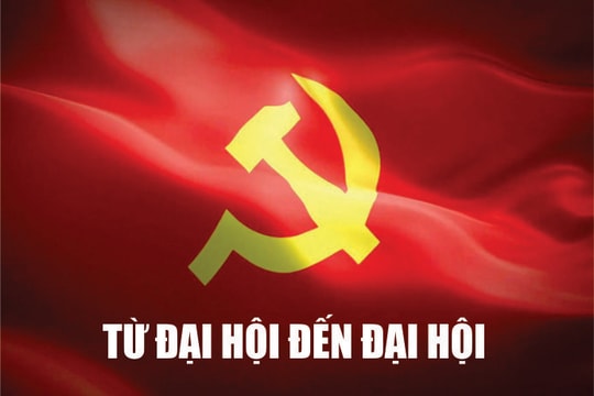 Từ đại hội đến đại hội