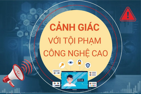 Cảnh báo các thủ đoạn lừa đảo công nghệ cao ngày càng tinh vi