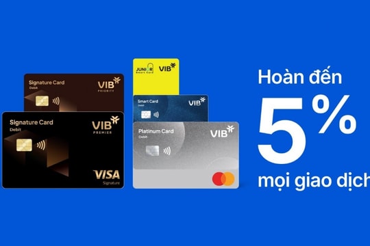 Từ ly cà phê sáng đến chuyến du lịch quốc tế: Hành trình chi tiêu thông minh cùng VIB